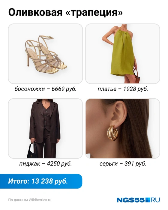 Источник: Евгения Бикунова / Городские медиа