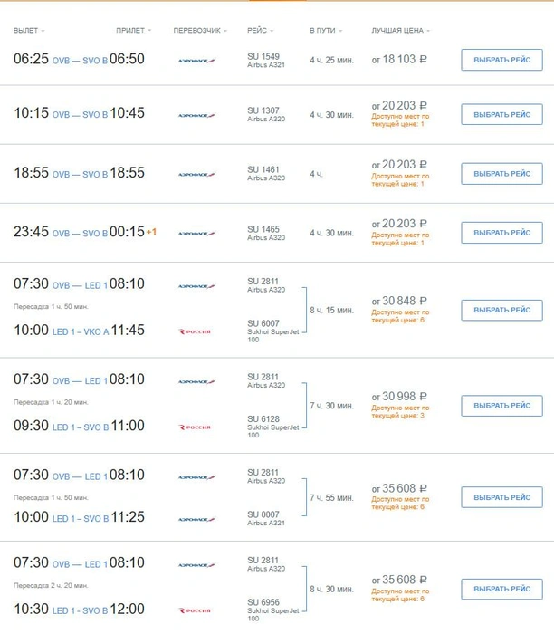 Самый быстрый прямой перелет займет четыре часа | Источник: aeroflot.ru