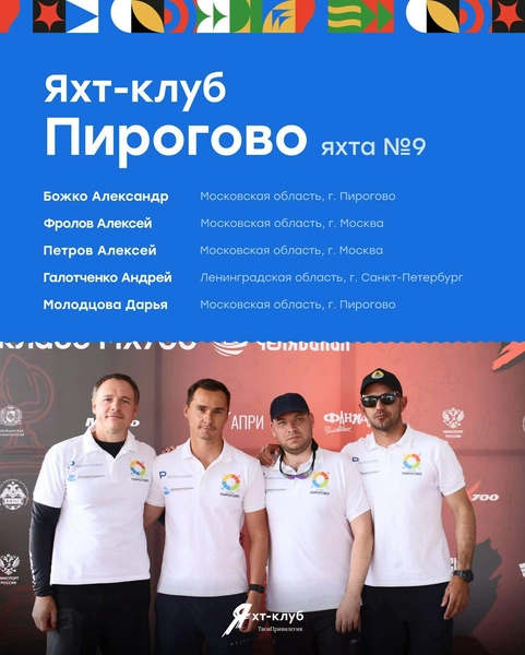 Источник: яхт-клуб «Твоя Привилегия»