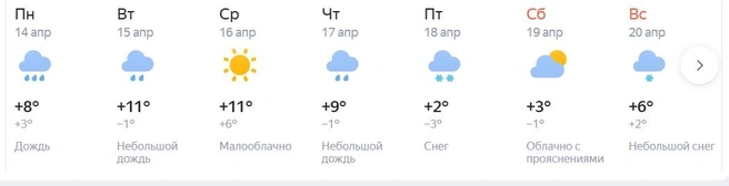 Снег ожидается в пятницу, 18 апреля | Источник: «Яндекс.Погода»