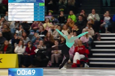 Valieva and Trusova return for Russian jump championship