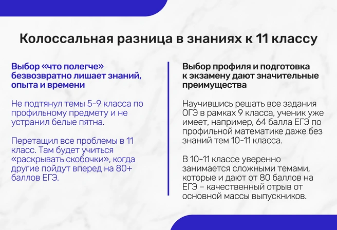 ОГЭ — это повод, чтобы закрыть пробелы в знаниях и навыках перед финишной прямой десятого-одиннадцатого классов | Источник: Ирина Калмыкова