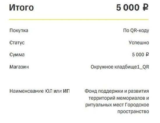 Установщики говорят, что их заставляют оплачивать по пять тысяч рублей за въезд на кладбище. Деньги поступают в фонд поддержки и развития кладбищ | Источник: читатель E1.RU