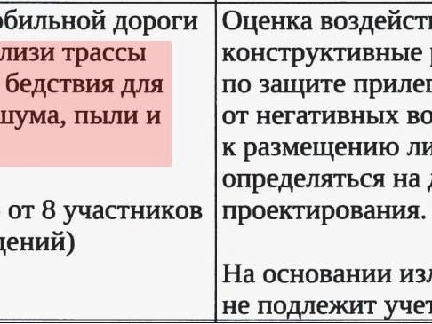 Проект дороги уже вызвал опасения как потенциальная экологическая угроза | Источник: администрация Екатеринбурга