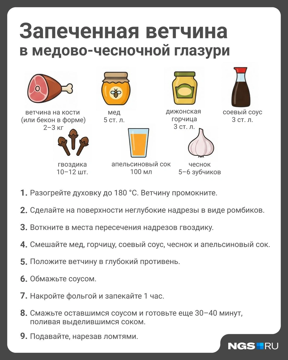 Источник: Юрий Орлов / Городские медиа