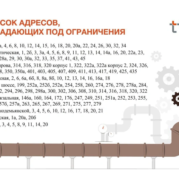 Источник: ПАО «Т Плюс»