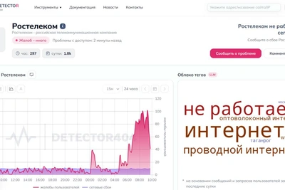 Петербуржцы жалуются на сбой домашнего интернета