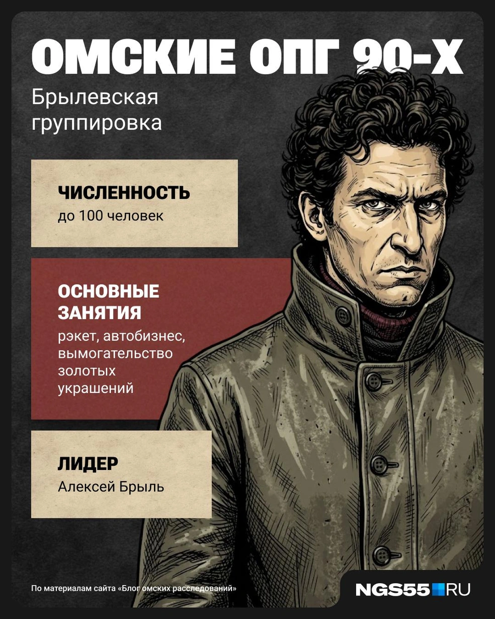Группировка занималась рэкетом | Источник: Евгения Бикунова / Городские медиа