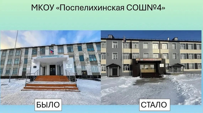 Капитальный ремонт школы | Источник: Людмила Шубная