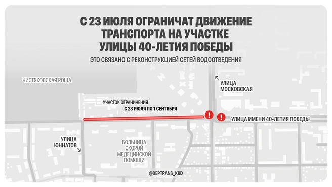 Схема перекрытий | Источник: Департамент транспорта Краснодара