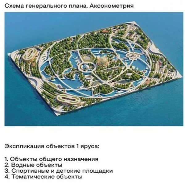 Источник: Бюро «Роса»