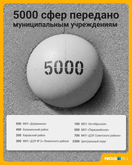 Больше всего бетонных полусфер достанется Центральном округу | Источник: Юрий Орлов / NGS.RU