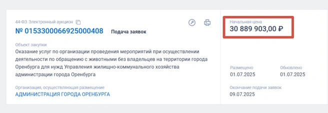Очередной тендер | Источник: «Госзакупки»