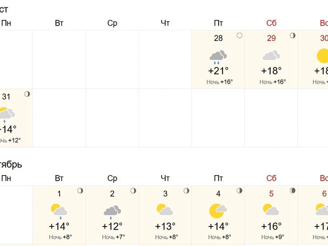 Ночью ожидается до +7…+10 градусов | Источник: world-weather.ru