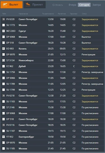 А вот так&nbsp;— вылета | Источник: международный аэропорт Волгограда