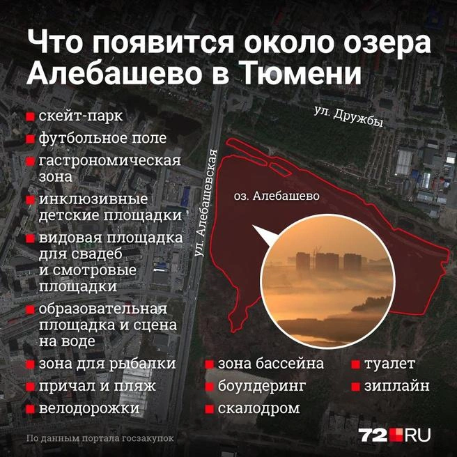 Почти полный список того, что должно появиться в парке у озера  | Источник: Полина Авдошина / 72.RU