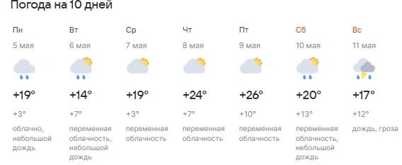 Источник: Pogoda.mail.ru