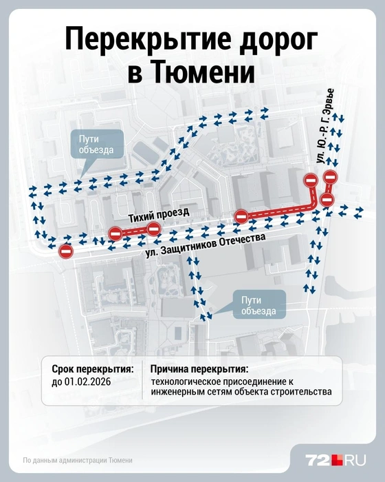 Источник: Дмитрий Гладышев / Городские медиа