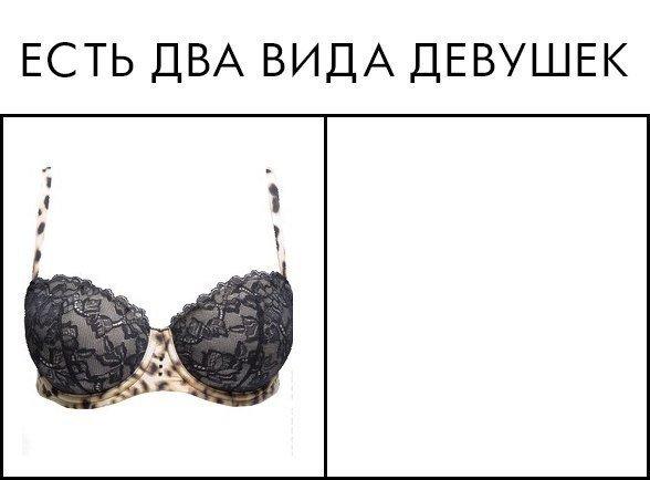 Мужчины, помните! :-) Здравствуйте, уважаемые, Приятного, времени, суток