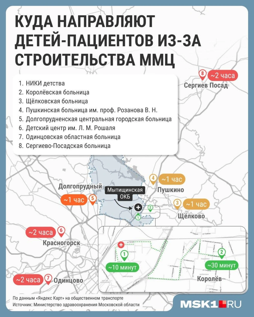 В какие больницы направляют детей в Подмосковье из-за закрытия отделения в Мытищинской ОКБ  | Источник: Мария Романова / Городские медиа
