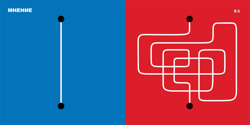 Запад есть запад, восток есть восток...:-) 