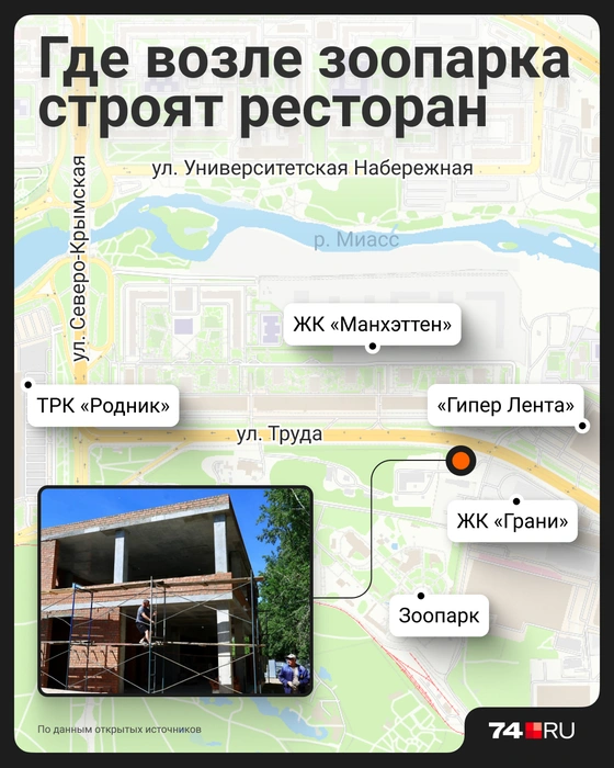 Источник: Семен Казьмин