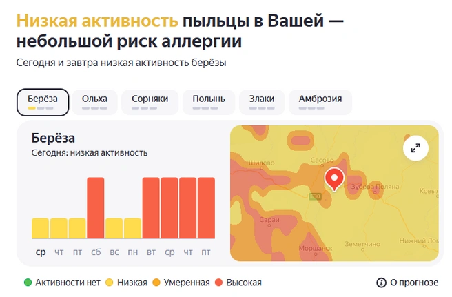 Так выглядит прогноз на 30 апреля по 9 мая | Источник: «Яндекс.Погода»