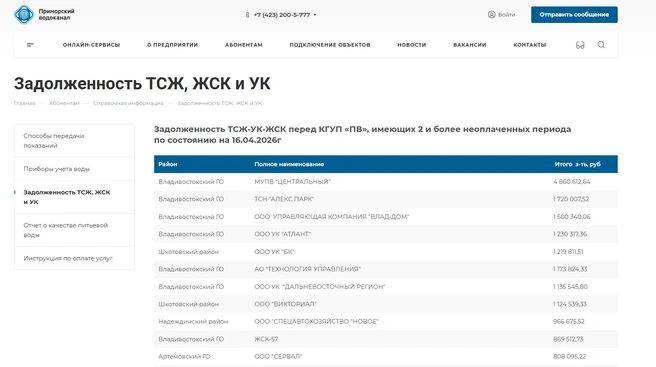 Источник: primvoda.ru
