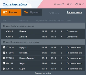 Источник: aerochita.ru