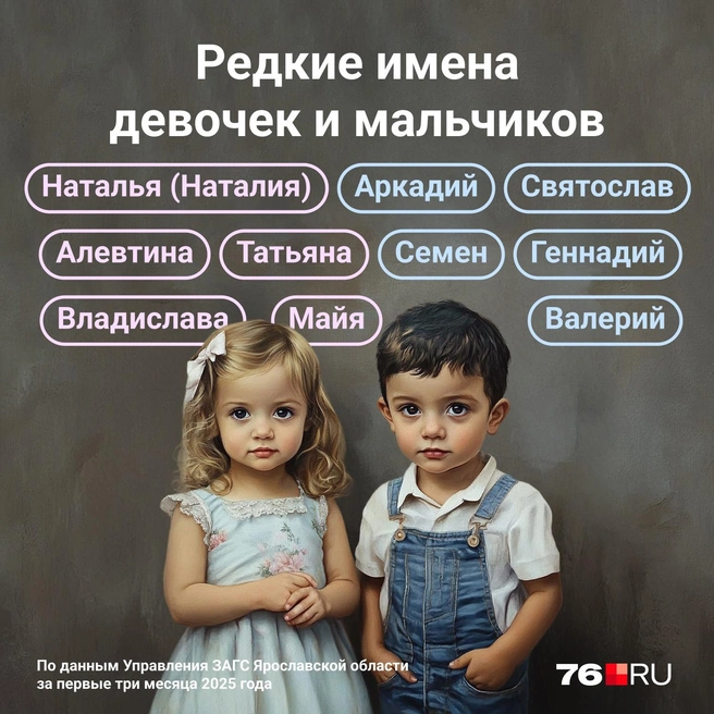 Редкие имена для дочки и сына в 2025-м | Источник: Мария Романова / Городские медиа