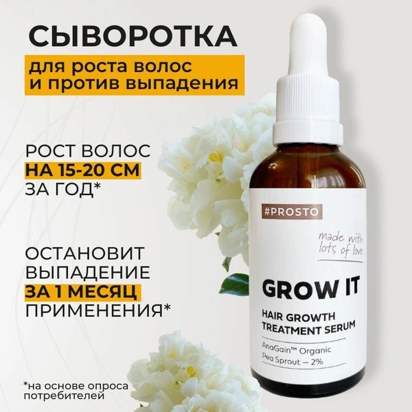 GROW IT Сыворотка Автиватор для роста и против выпадения волос