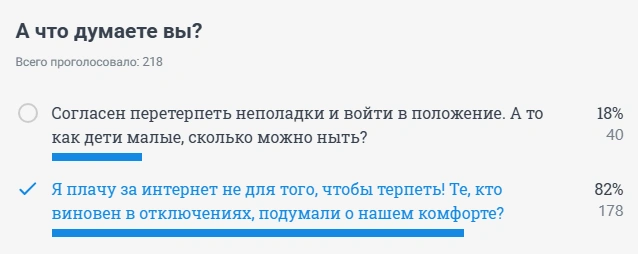 Здесь больше тех, кто «не готов терпеть» | Источник: сайт V1.RU