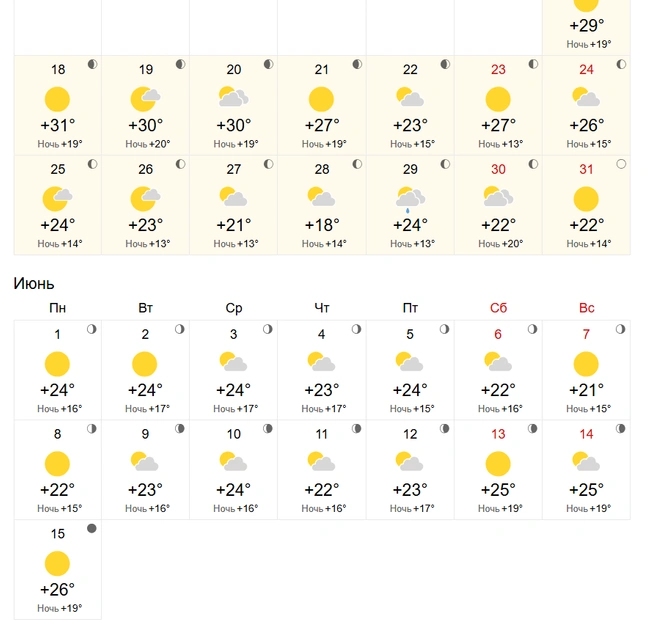 Источник: world-weather.ru