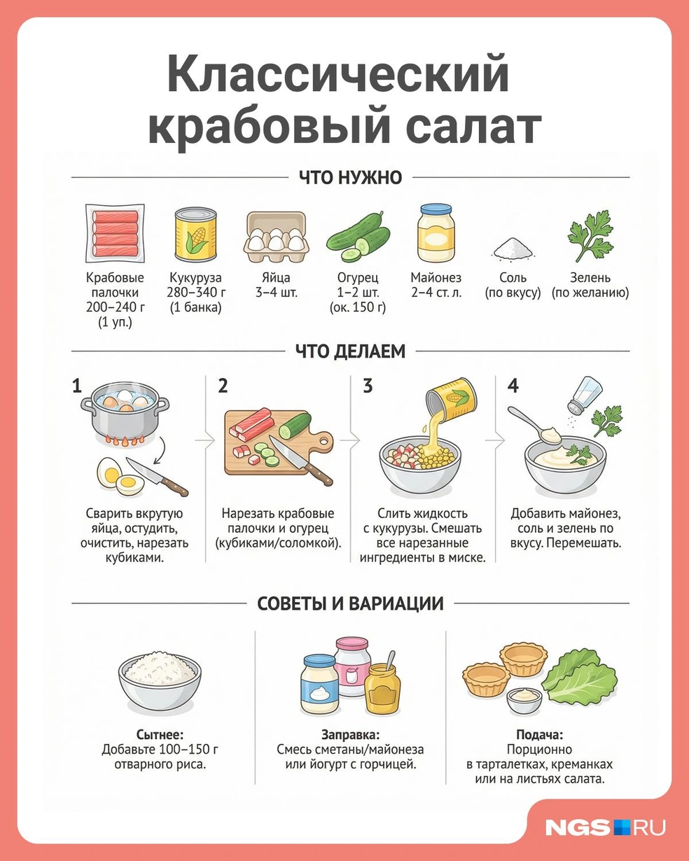 Классический рецепт знаком многим | Источник: Юрий Орлов/ Городские медиа