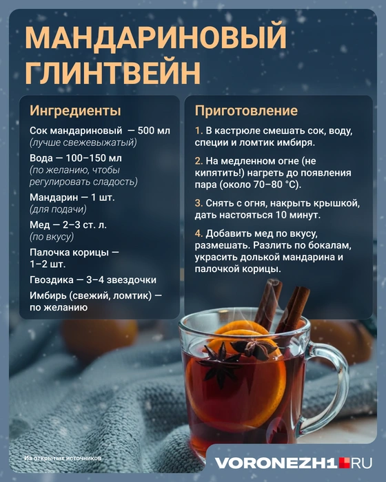 Источник: Мария Романова/ Городские медиа