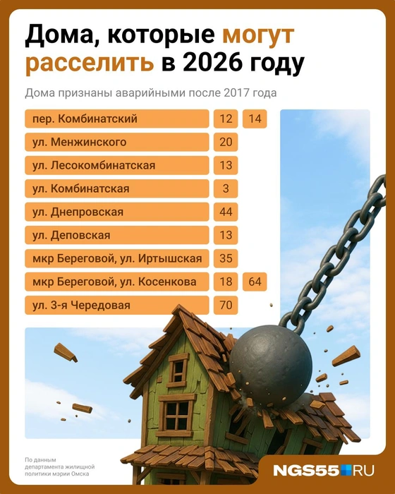 Эти дома могут расселить | Источник: Евгения Бикунова / Городские порталы