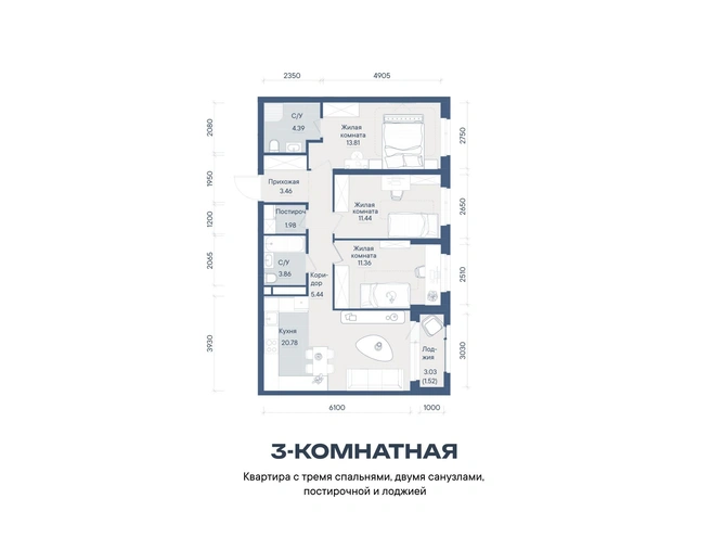 Источник: девелопер Форум