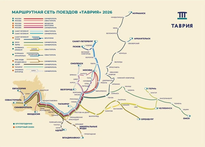Схема движения всех поездов в Крым в 2026 году | Источник: grandtrain.ru