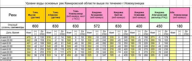Источник: www.city-n.ru