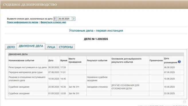 Движение дела | Источник: Кировский районный суд Саратова