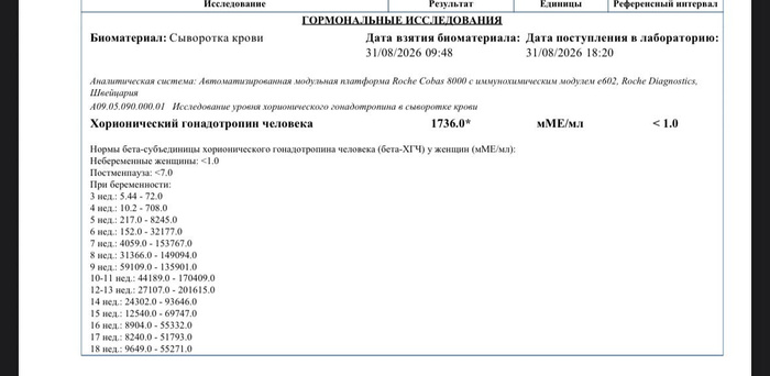 Изображение пользователя