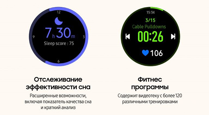 Не смартфоном единым: как «умные» гаджеты помогают в повседневных делах