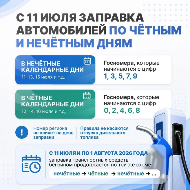 Так будет работать схема заправки в Липецкой области | Источник: Игорь Артамонов / T.me