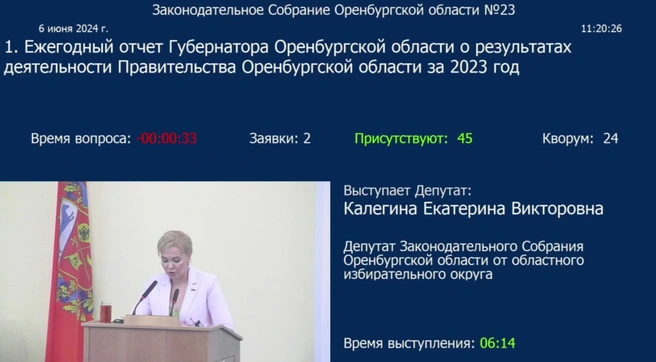 Эсеры тоже приняли отчет | Источник: заксоб Оренбуржья