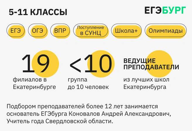 Принимая решение о месте дополнительной подготовки своего ребенка, родители должны иметь полную картину об источниках высоких результатов | Источник: Ирина Калмыкова