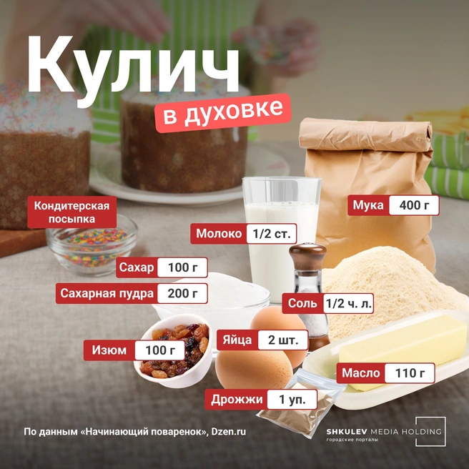 Источник: Мария Романова / Городские медиа