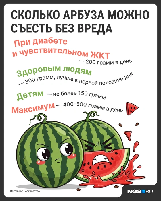 В день можно съесть не более 500 грамм арбуза | Источник: Виталий Калистратов / Городские порталы