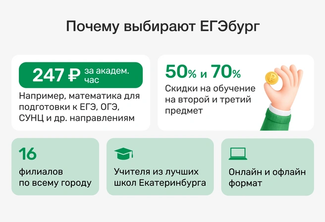 Низкая стоимость академического часа занятий в группе ведущих учителей-предметников Екатеринбурга делает успешную подготовку к ОГЭ доступной для большинства семей | Источник: Ирина Калмыкова