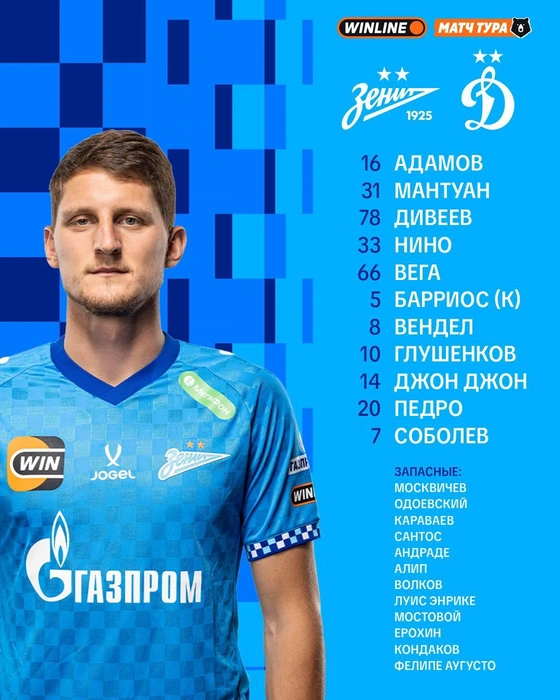 Стартовый состав ФК «Зенит» на матч 4-го тура чемпионата РПЛ против московского «Динамо» | Источник: ФК «Зенит»