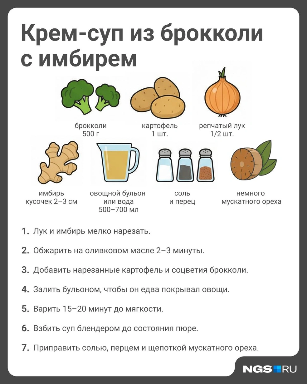 Источник: Юрий Орлов / Городские медиа